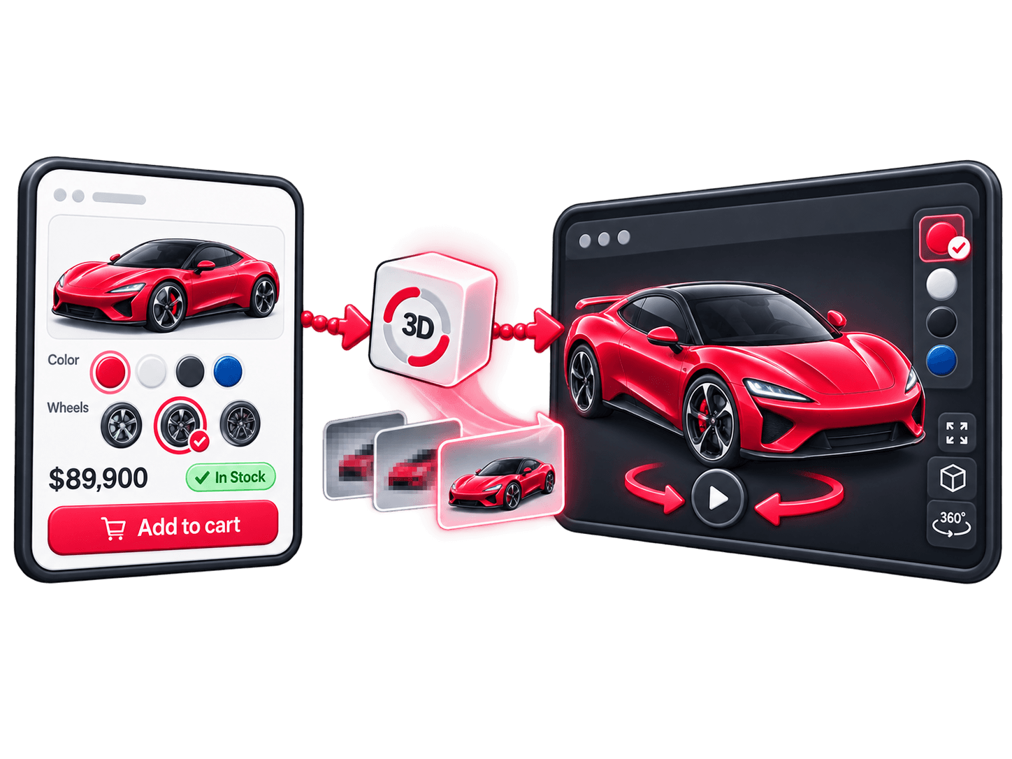 A flat product card showing colour and wheel options, price and in-stock status, with the selected configuration carried through progressively loading textures into the interactive 3D viewer.