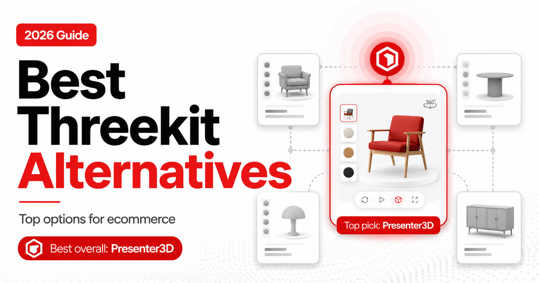 5 Threekit alternatives compared by pricing and best-fit use case.
